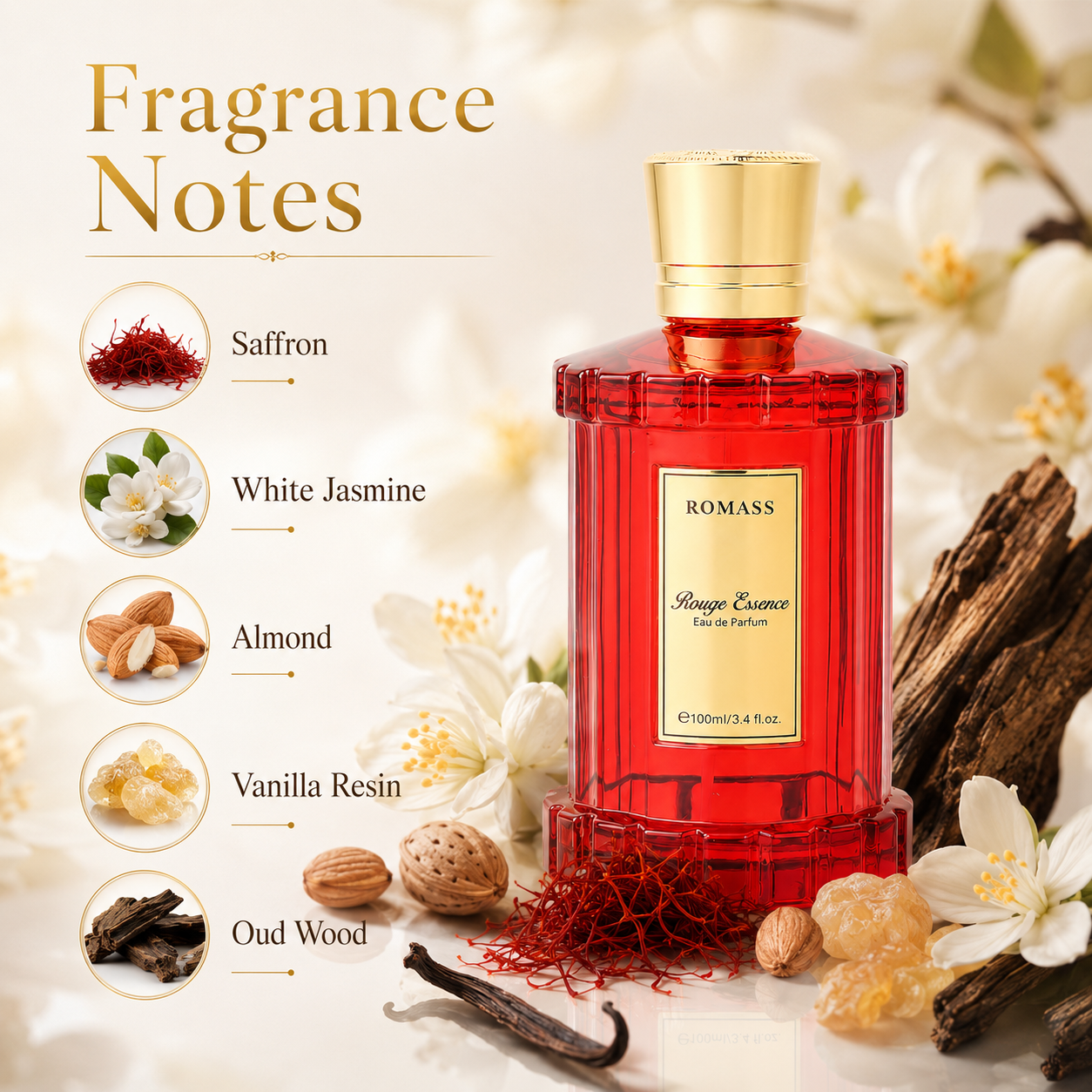 Rouge Essence Women's Perfume  - Perfume Fragrance Essence のレビューと価格