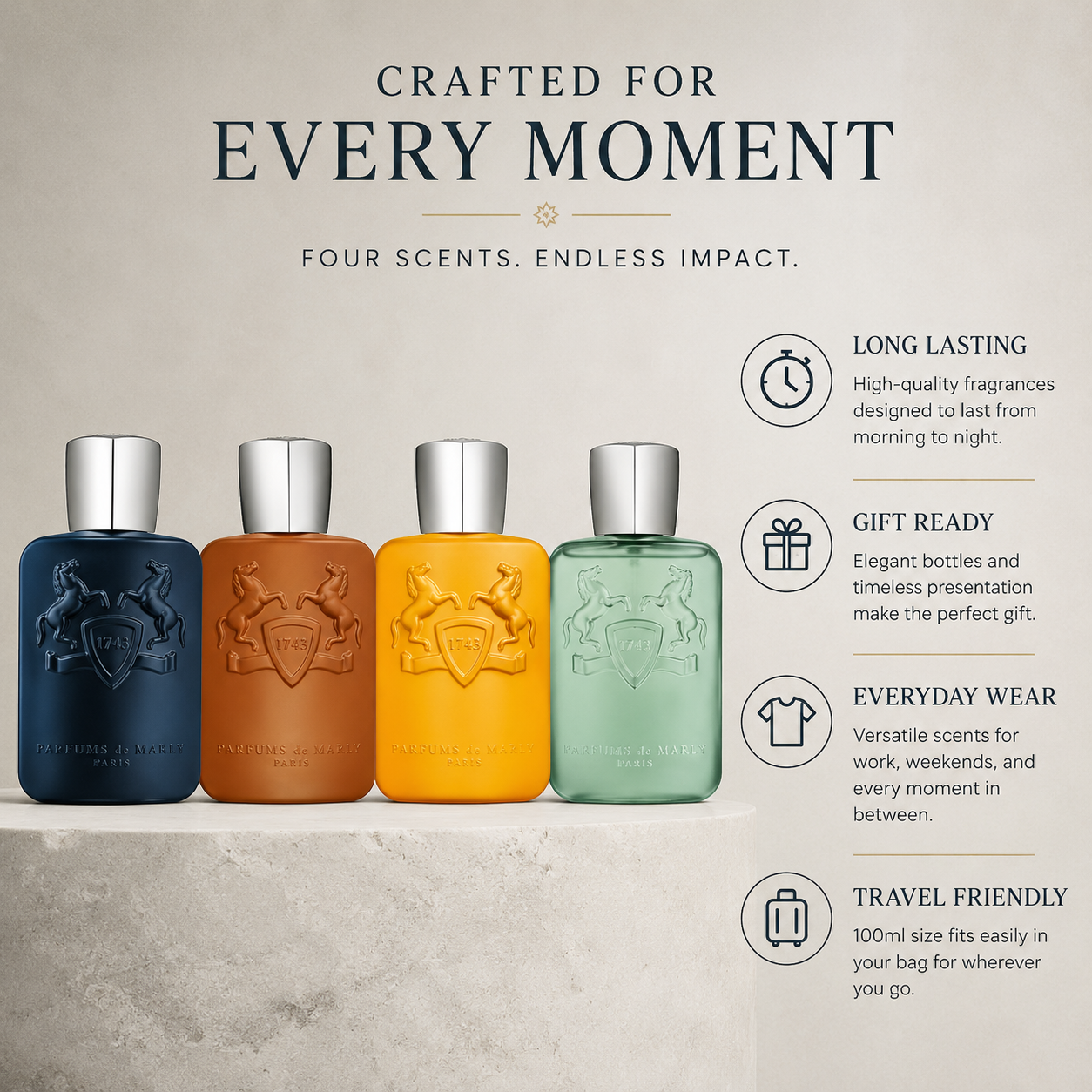 Signature Mood Eau de Parfum 1 - Eau De Parfum Women のレビューと価格