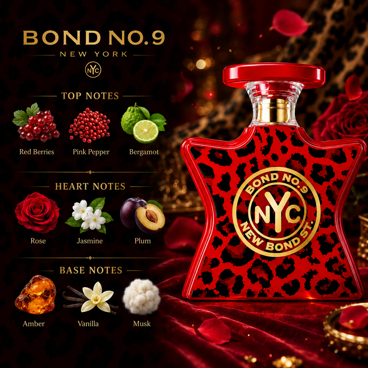 Bond No.9 New Bond St Perfume  - Eau De Parfum Women のレビューと価格