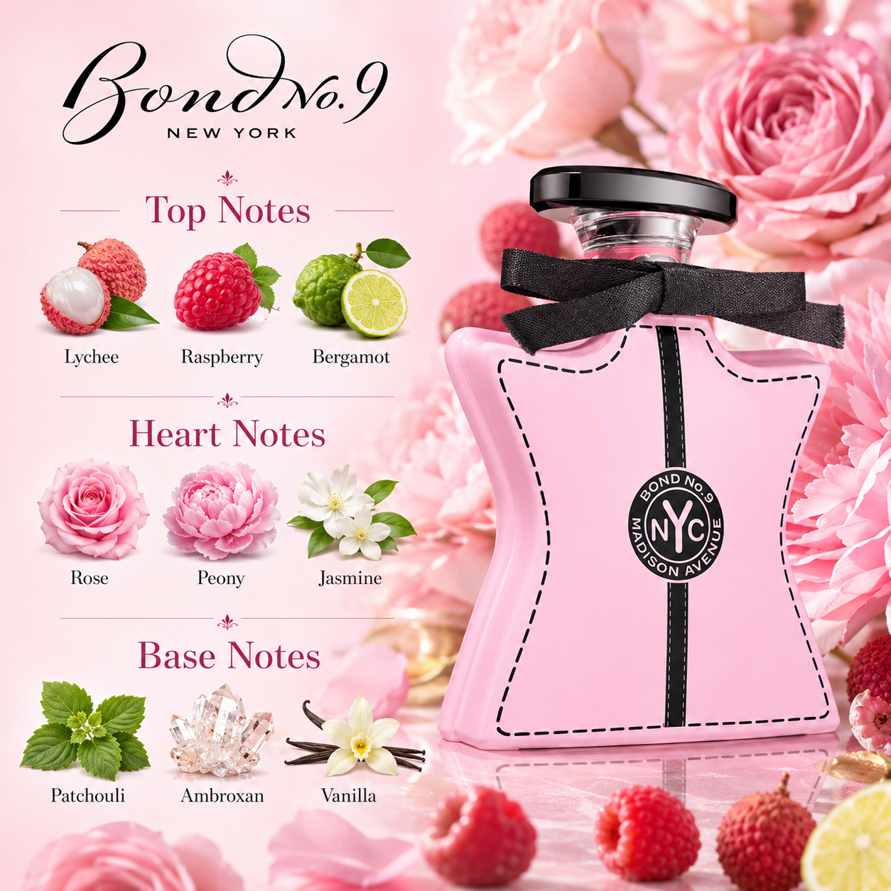 Bond No.9 Madison Avenue Eau D - Eau De Parfum Women のレビューと価格