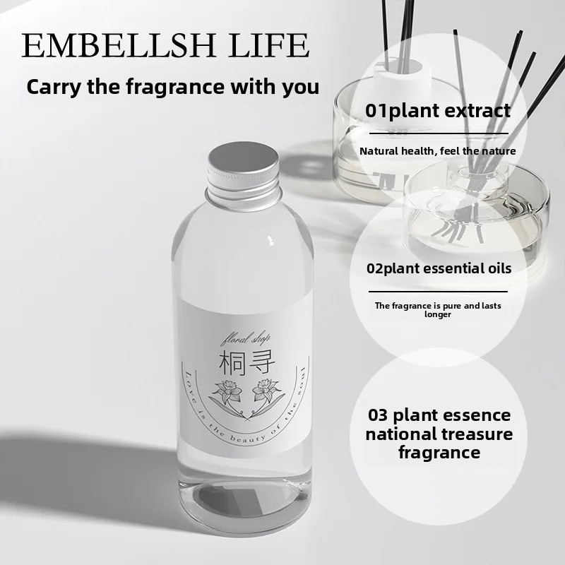 500ml/200ml For Aromatic Diffu - Perfume Fragrance Essence のレビューと価格